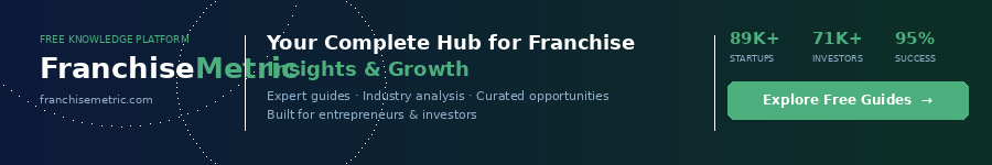 franchisemetric